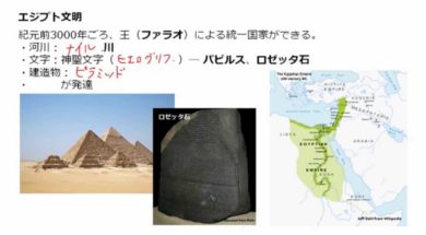 【歴史01-01】四大文明を学ぶーエジプト文明