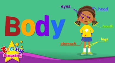 <Kids vocabulary> Body, Parts of Body