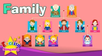 <Kids vocabulary> Family, family members & tree　家族と家系