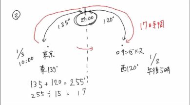 【中学校地理コース　01-4】時差をもとめよう
