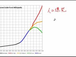 【中学校地理コース　01-9】世界人口ランキング