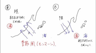 【中学校地理コース　02-5】なぜ風はふく？（風と季節風）