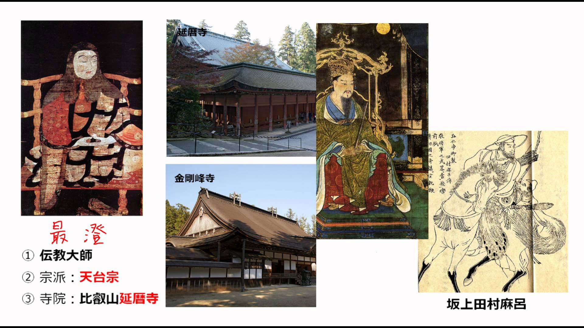 【中学校歴史コース　04-2】平安時代の仏教
