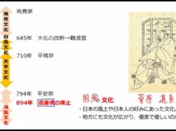 【中学校歴史コース　05-4】国風文化