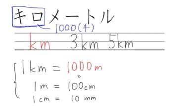 【小学校３年算数　06-1】長さをあらわす：km（キロメートル）