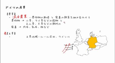 【中学校地理コース　06-7】ドイツ②ドイツの産業