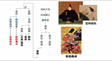 【中学校歴史コース　06-7】鎌倉幕府の滅亡