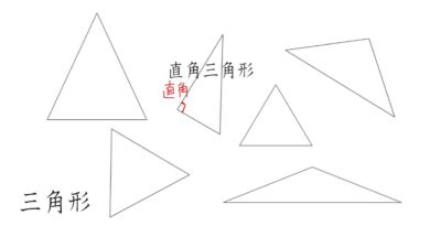 【小学校３年算数　08-1】二等辺三角形と正三角形