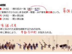 【中学校歴史コース　10-2】幕藩体制②