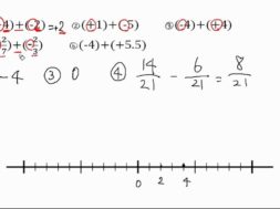 【中1数学　02-4】異符号どうしの足し算 問題