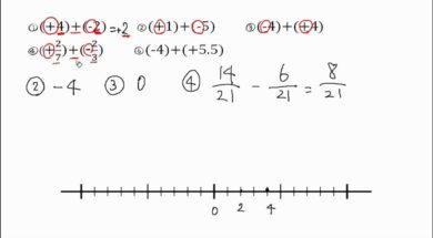 【中1数学　02-4】異符号どうしの足し算 問題