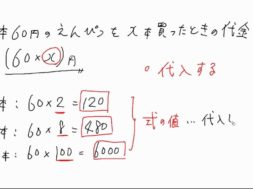 【中1数学　04-6】代入と式の値