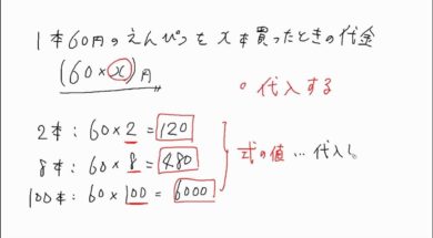【中1数学　04-6】代入と式の値
