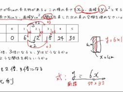 【中1数学　08-3】比例の式