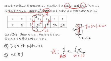 【中1数学　08-3】比例の式