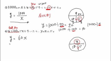 【中1数学　08-4】比例の式 問題