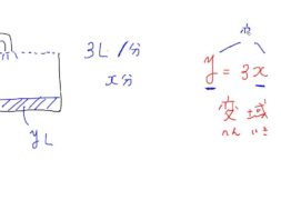 【中1数学　08-6】変域