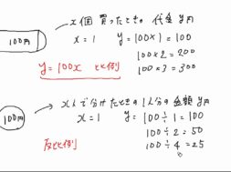 【中1数学　10-2】反比例の式