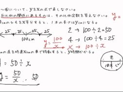 【中1数学　10-3】反比例の式 問題