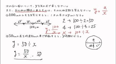 【中1数学　10-3】反比例の式 問題