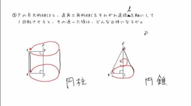 【中1数学　12-4】平面の移動と立体
