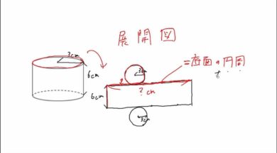 【中1数学　12-6】円柱の展開図