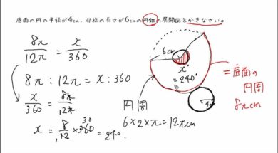 【中1数学　12-8】円錐の展開図