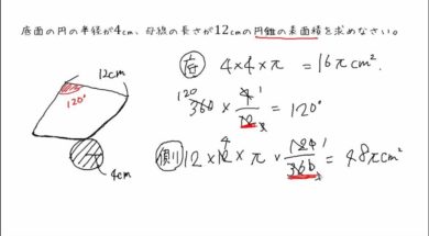 【中1数学　13-4】円錐の表面積