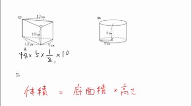 【中1数学　13-5】角柱・円柱の体積
