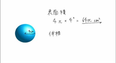 【中1数学　13-7】球の表面積と体積