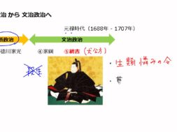 【中学校歴史コース　12-1】徳川綱吉、新井白石の政治