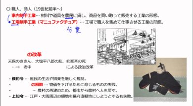 【中学校歴史コース　12-5】産業の変化、天保の改革