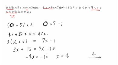 方程式と文章題（ものと人数）