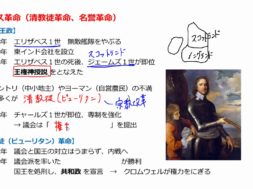 【中学校歴史コース　13-3】イギリス革命