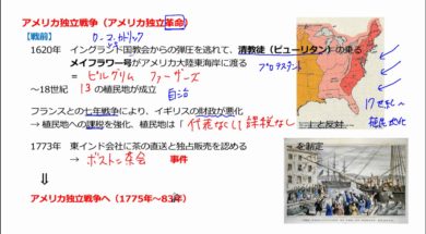 【中学校歴史コース　13-4】アメリカ独立戦争