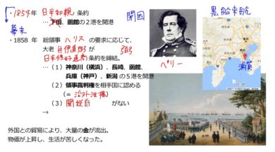 【中学校歴史コース　14-6】日本の開国