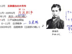 【中学校歴史コース　15-1】新政府の発足