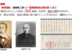 【中学校歴史コース　16-1】自由民権運動