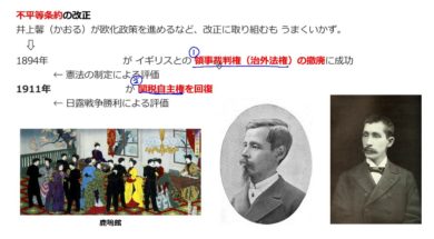 【中学校歴史コース　16-3】不平等条約の改正