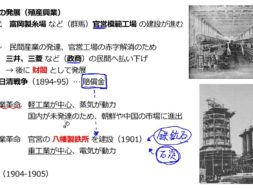 【中学校歴史コース　17-1】近代産業の発展（殖産興業）