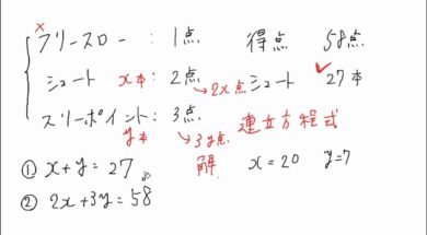 【中2数学　02-1】連立方程式と解