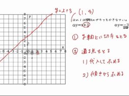【中2数学　04-4】一次関数のグラフ 問題①
