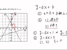 【中2数学　04-8】グラフから一次関数の式を求める