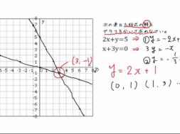 【中2数学　05-1】 一次関数と連立方程式①