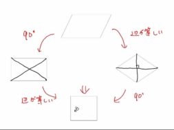 【中2数学　09-11】長方形、ひし形、正方形 問題