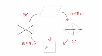 【中2数学　09-11】長方形、ひし形、正方形 問題