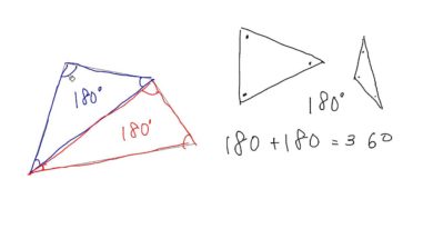 【小学校５年算数　3-7】四角形の内角の和