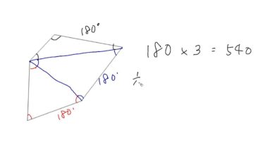 【小学校５年算数　3-8】多角形の内角の和