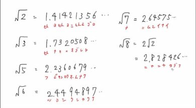 【中3数学　03-7】 √10までの覚え方
