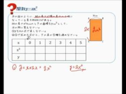 【中3数学　07-1】関数y=ax²